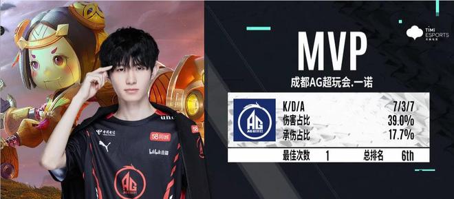 3个赛点无法拿下？ TyLoo 的铁血防守进入加时赛，GL连得7分赢得第一张地图