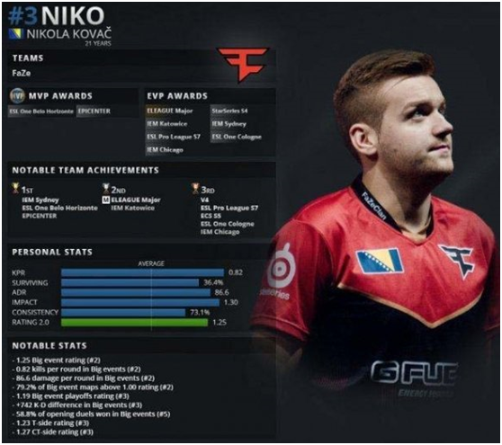 【VCT CN Kick-off Tournament】 TYLOO 0-2 TEC，淘汰赛首轮