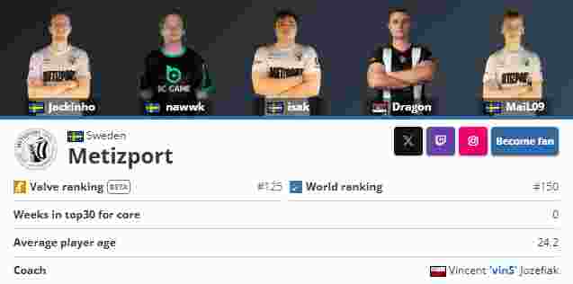 数据里程碑：Shanks即将达到1000助攻 FPX队史胜场马上300场