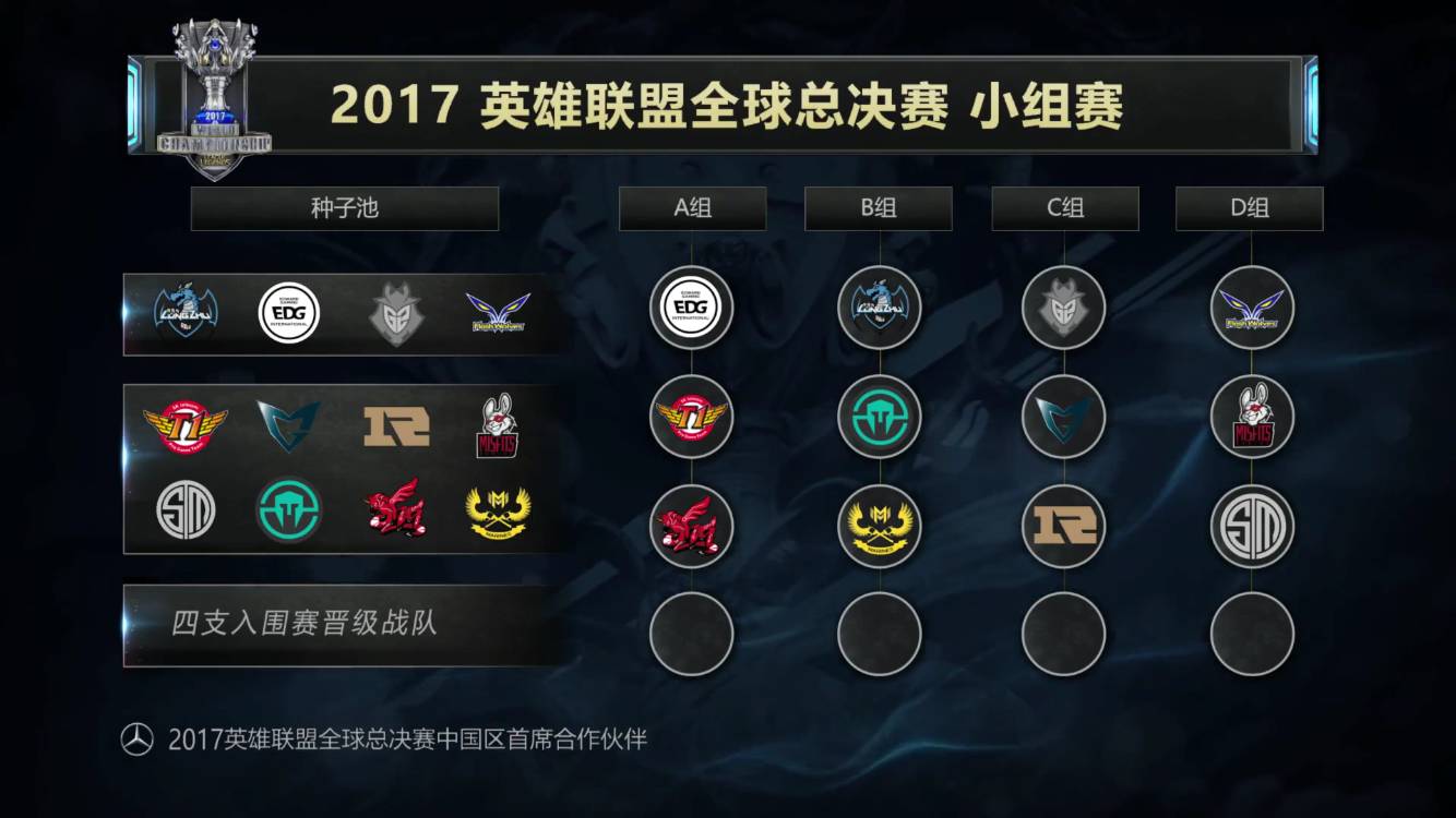 NAVI 将与 Spirit 相遇；而 Mouz 将在 Blast.tv Austin Major 2025 第三阶段的第三轮中与 Liquid 对阵